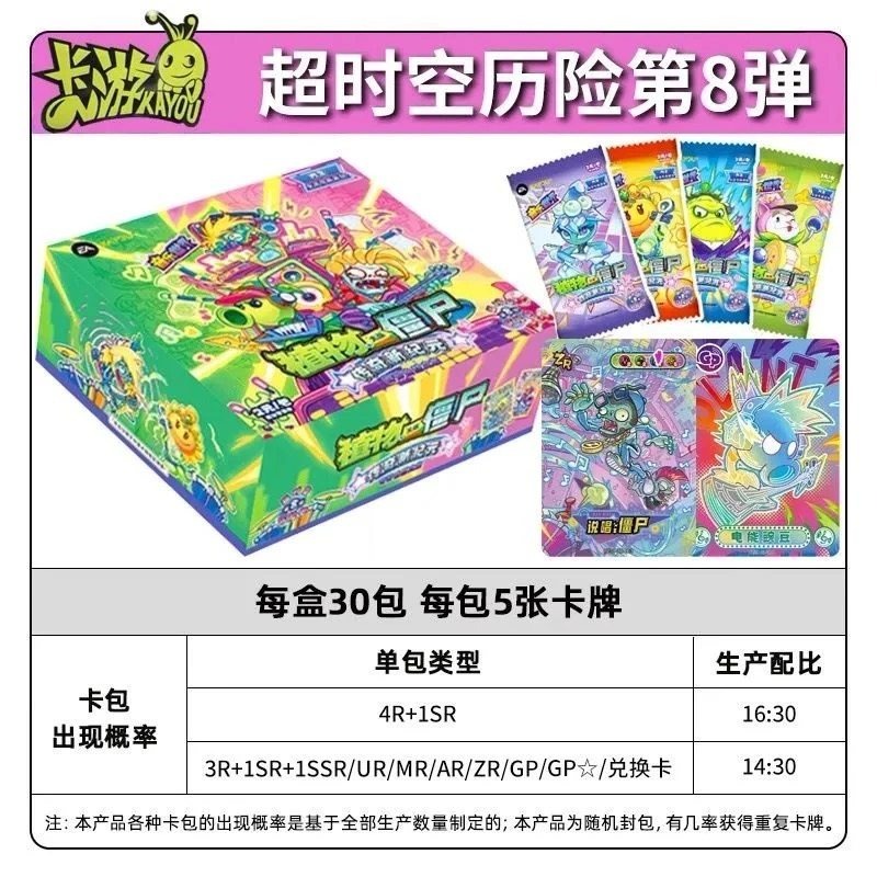 Оригинальные коллекционные кар – обзор и цена Board Game Zombie
